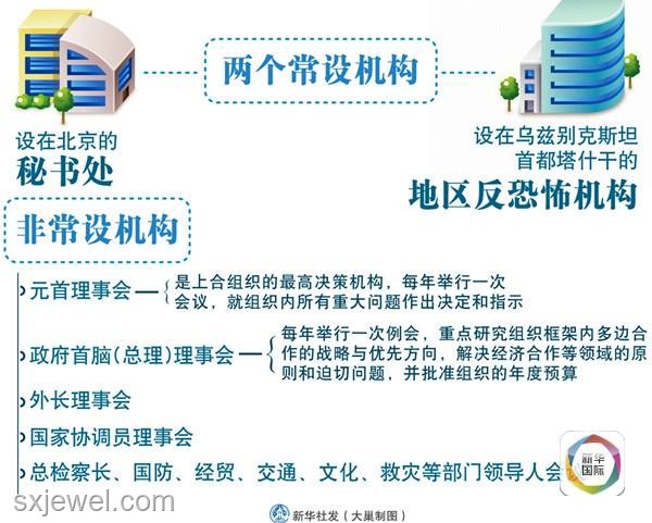 一文读懂俄乌最新战况及和平努力